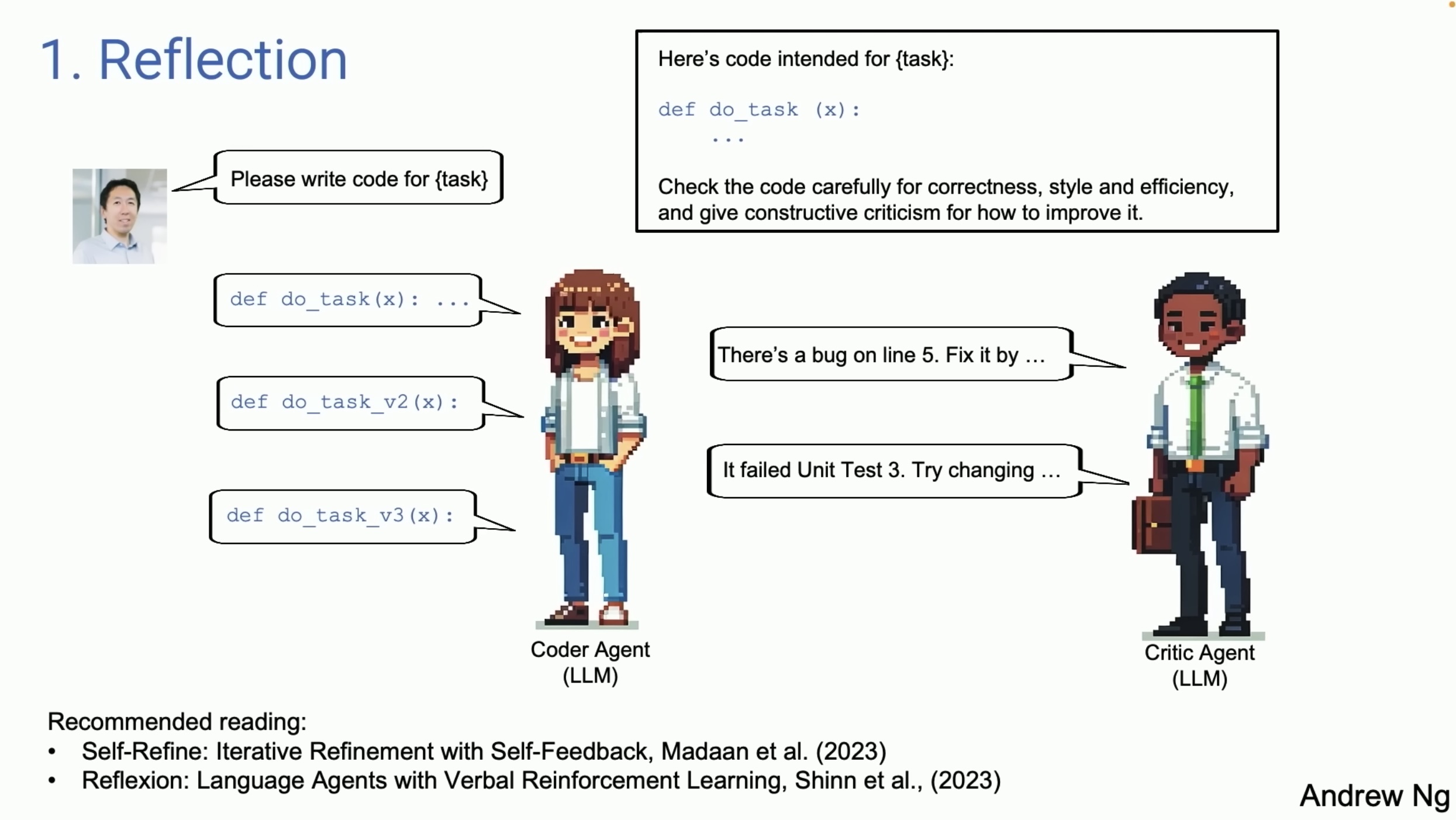 Reflection with two agents